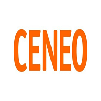 Ceneo PL